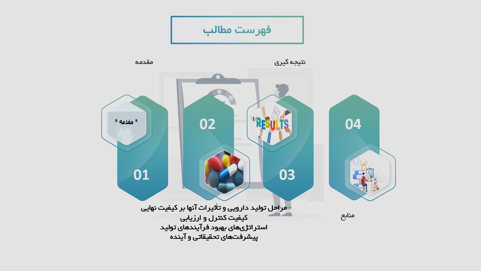 پاورپوینت در مورد تأثیر فرآیندهای تولید دارویی بر کیفیت نهایی محصولات